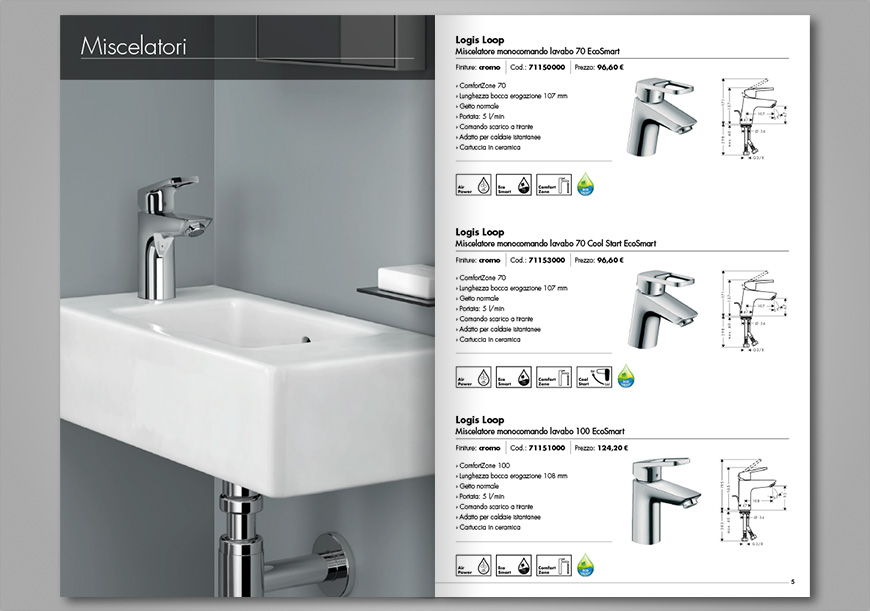 Listino-Hansgrohe