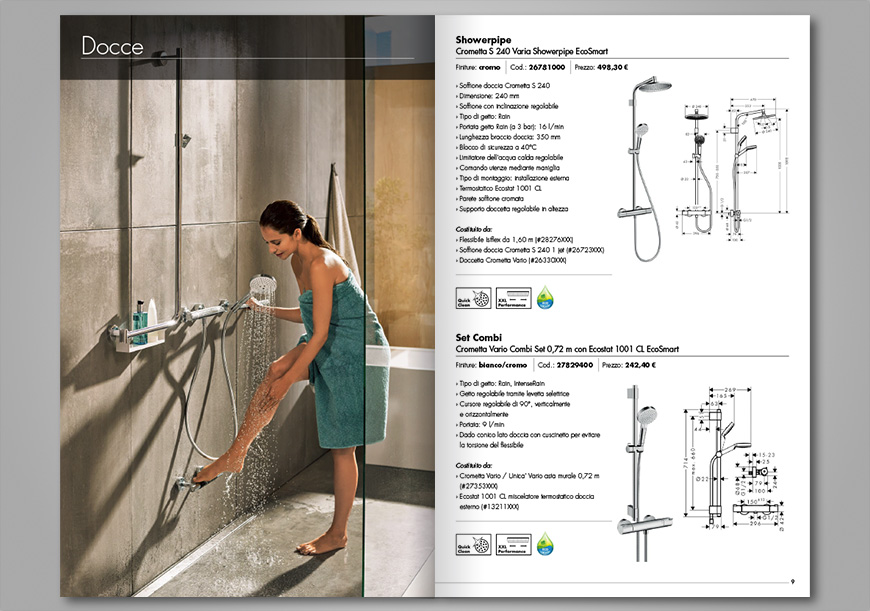 Listino-Hansgrohe